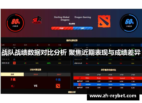 战队战绩数据对比分析 聚焦近期表现与成绩差异