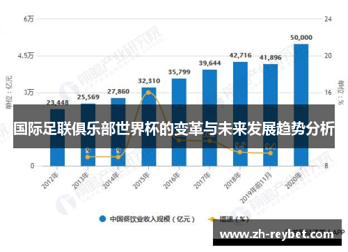 国际足联俱乐部世界杯的变革与未来发展趋势分析