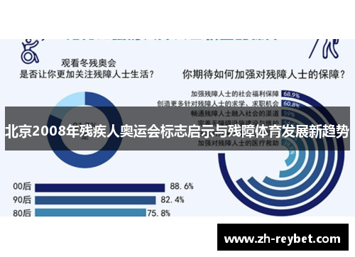 北京2008年残疾人奥运会标志启示与残障体育发展新趋势